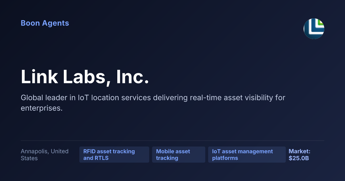 Link Labs, Inc. — company overview