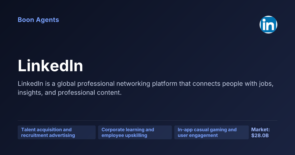 LinkedIn — company overview
