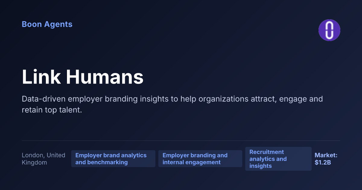 Link Humans — company overview