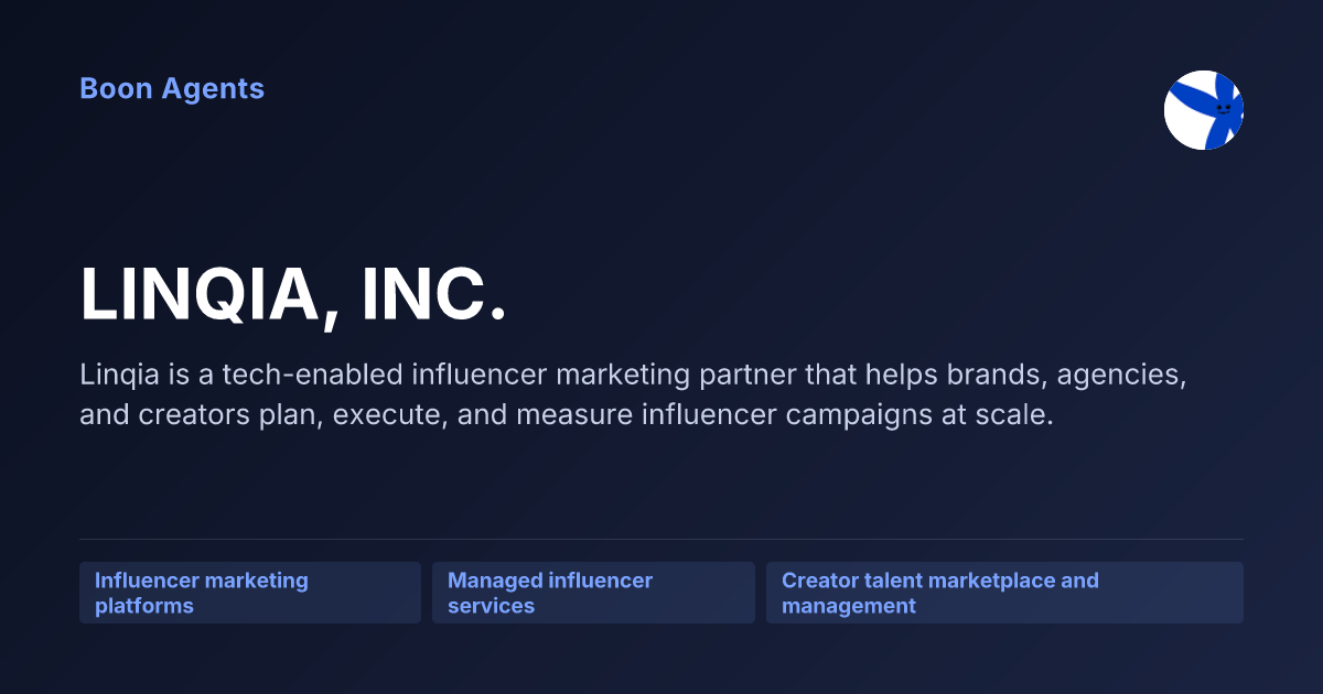 LINQIA, INC. — company overview