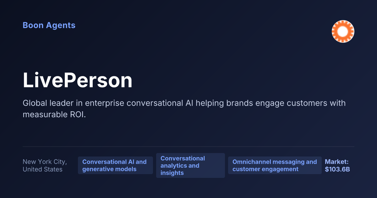 LivePerson — company overview