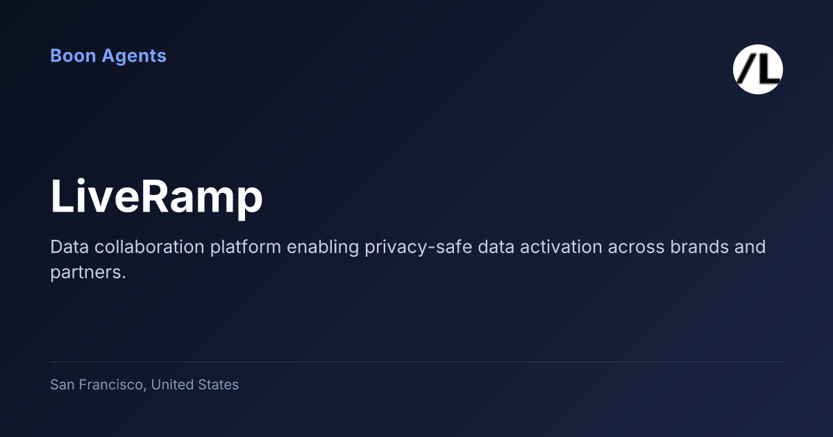 LiveRamp — company overview