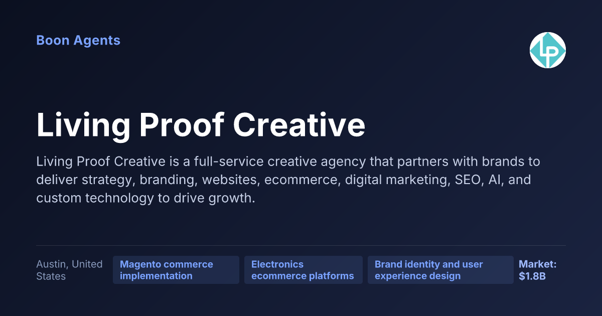 Living Proof Creative — company overview