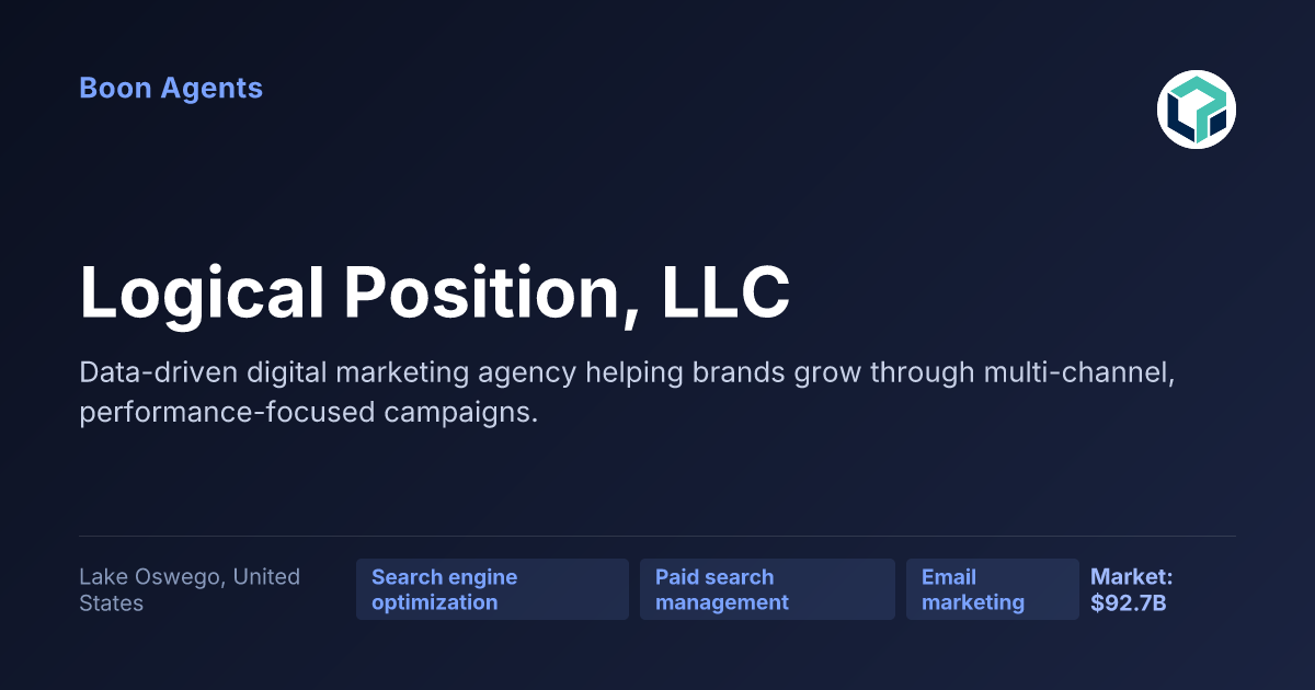 Logical Position, LLC — company overview