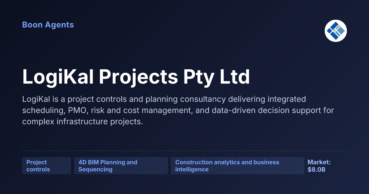 LogiKal Projects Pty Ltd — company overview