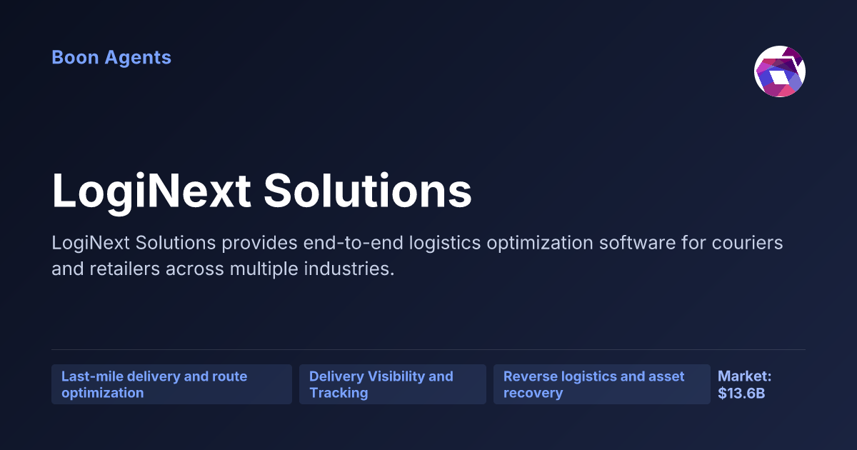 LogiNext Solutions — company overview