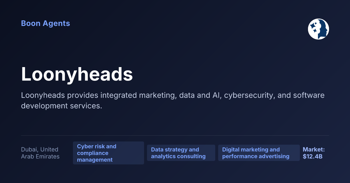 Loonyheads — company overview