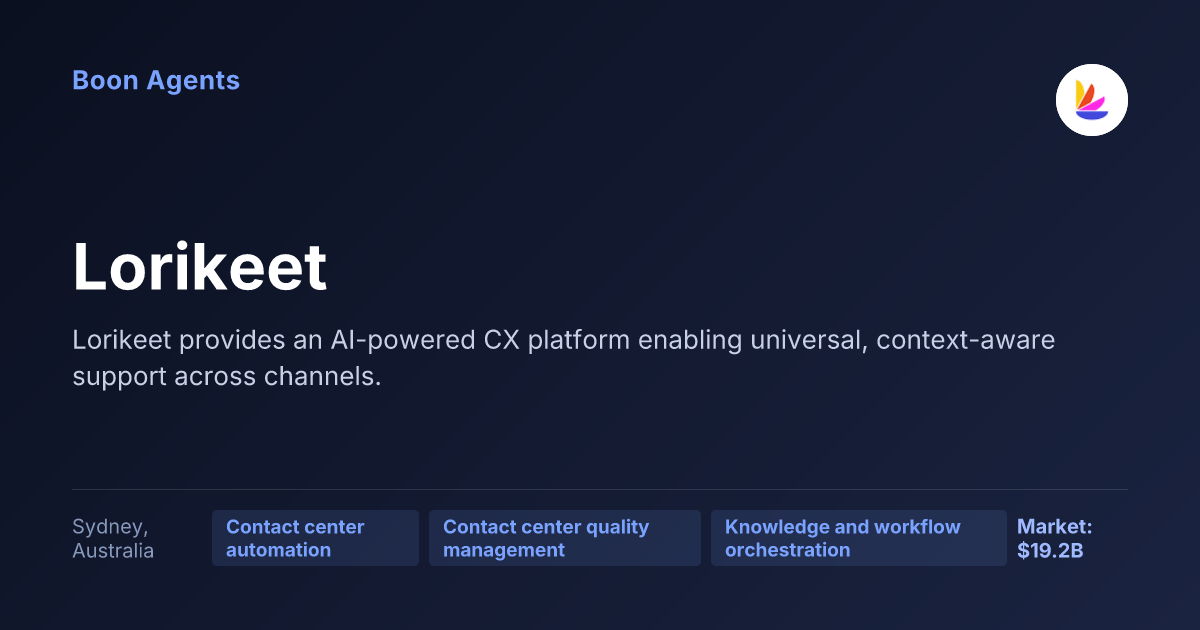 Lorikeet — company overview