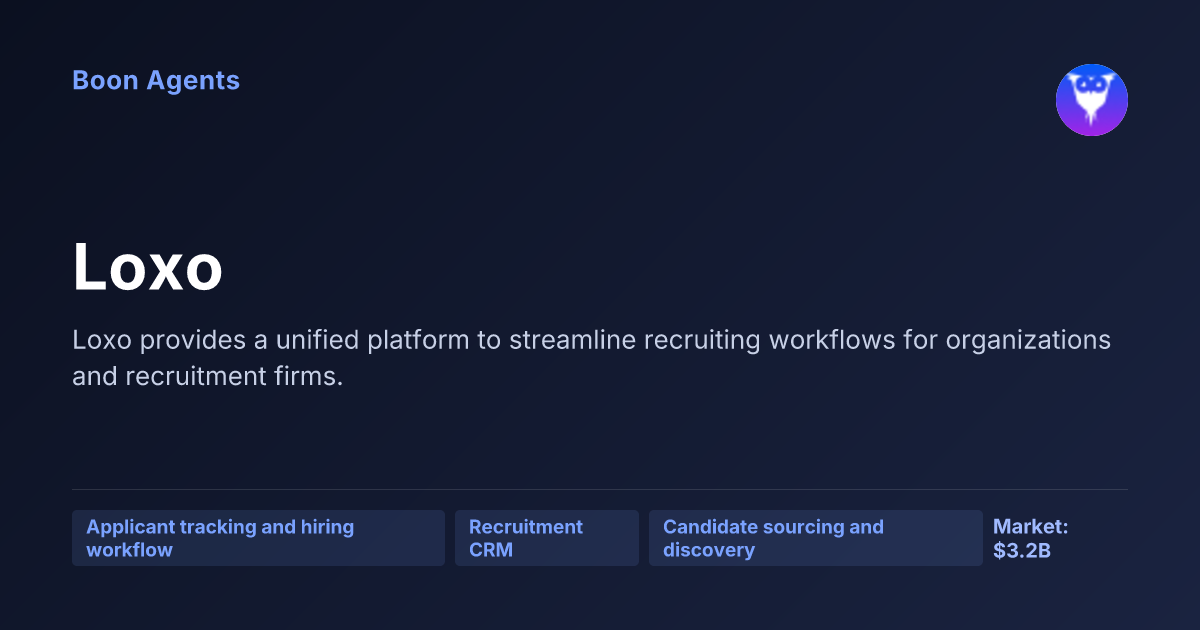Loxo — company overview