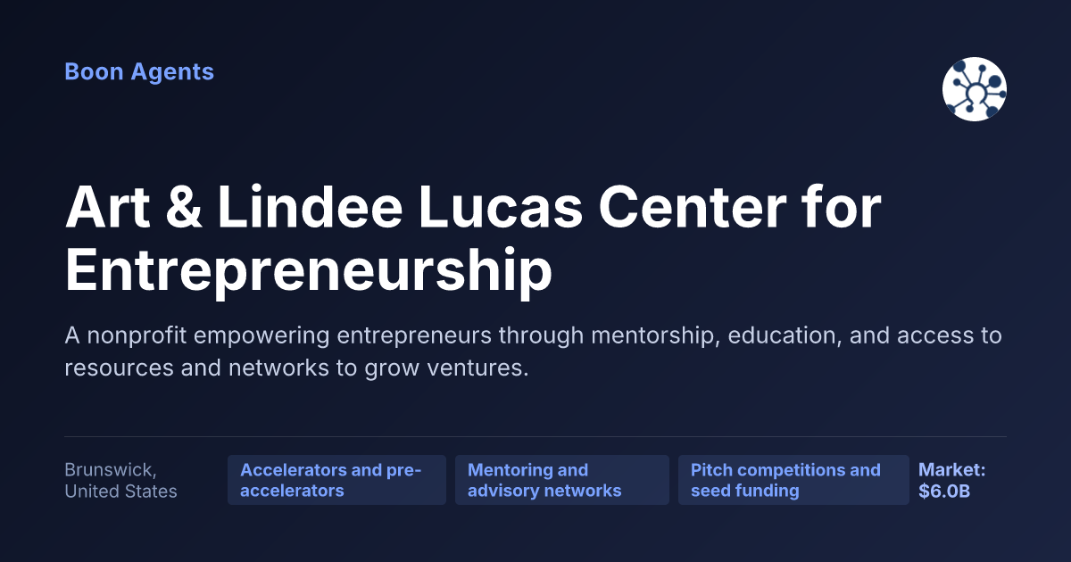 Art & Lindee Lucas Center for Entrepreneurship — company overview