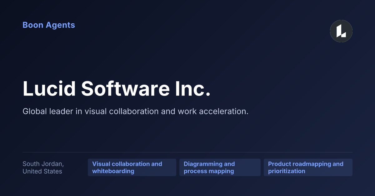 Lucid Software Inc. — company overview