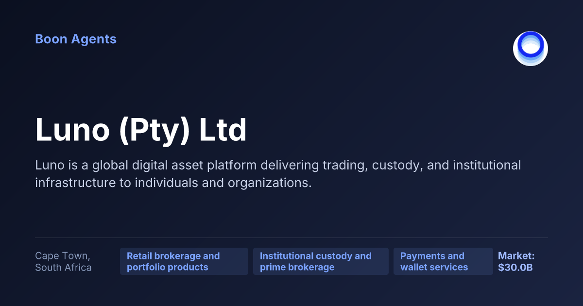 Luno (Pty) Ltd — company overview
