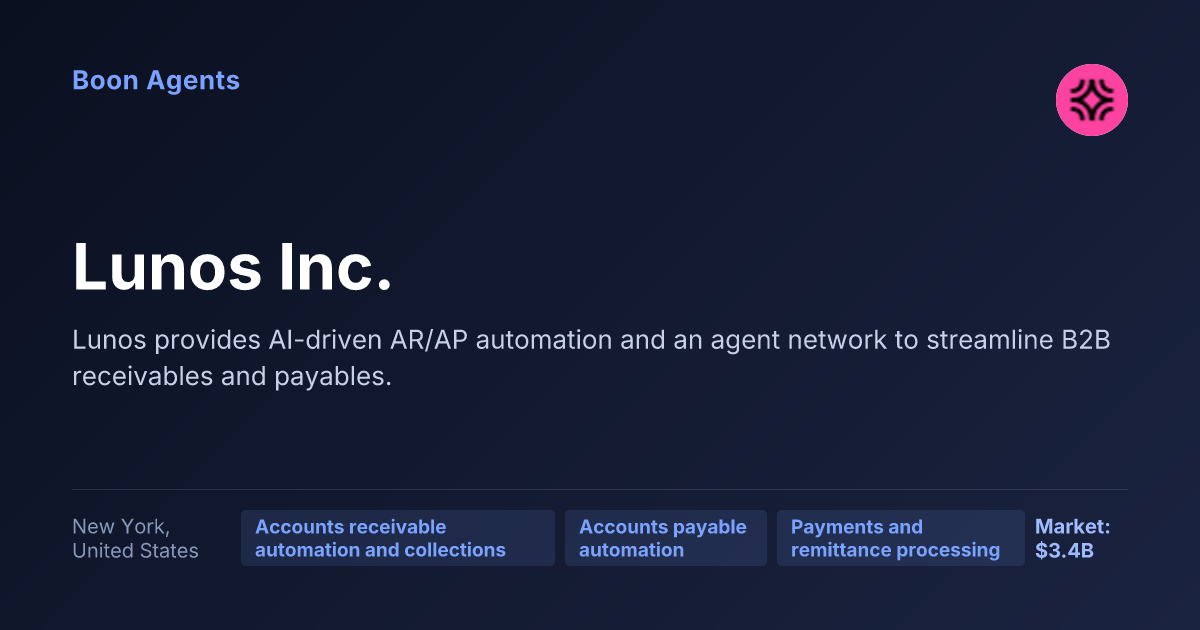 Lunos Inc. — company overview
