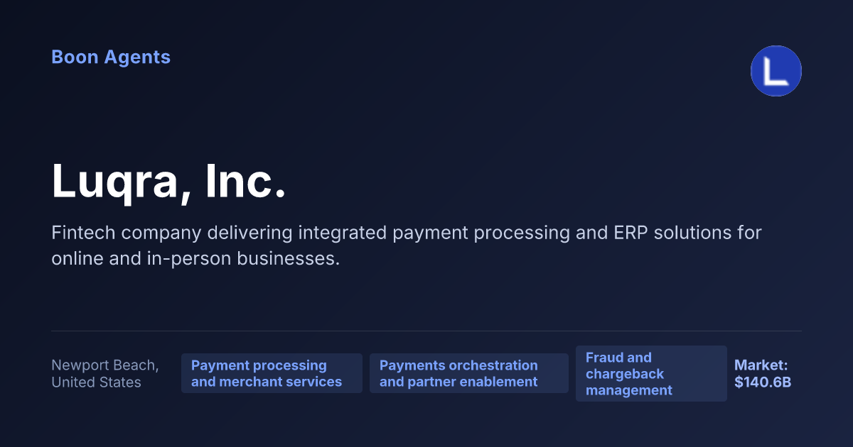 Luqra, Inc. — company overview