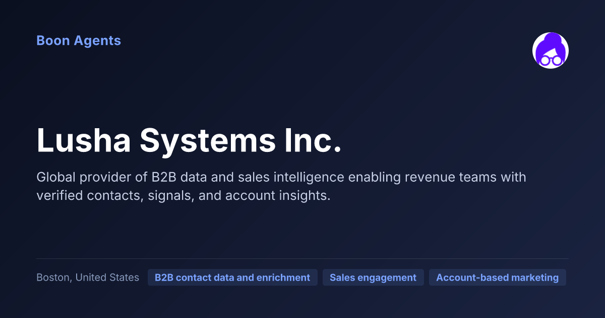 Lusha Systems Inc. — company overview