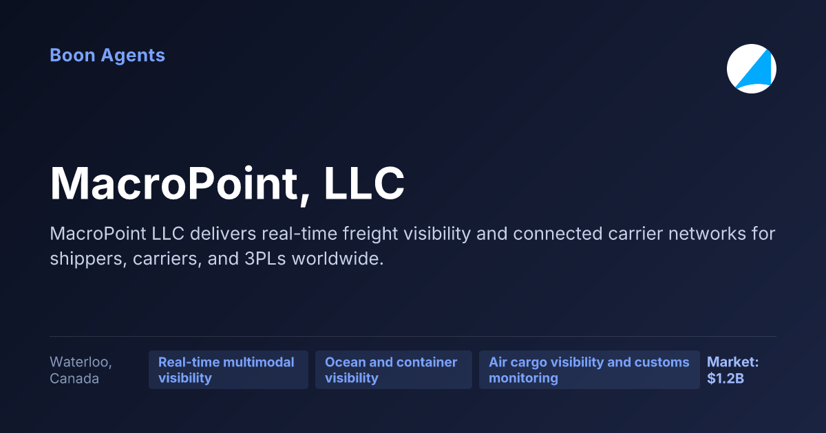 MacroPoint, LLC — company overview
