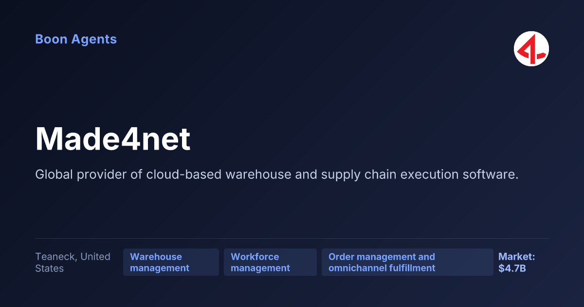Made4net — company overview