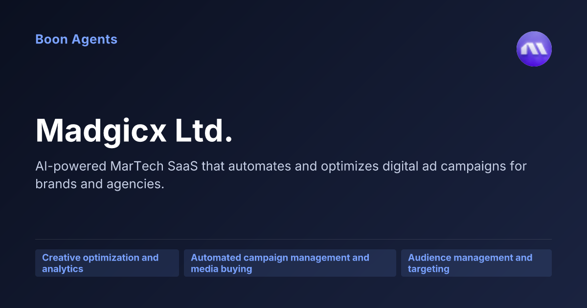 Madgicx Ltd. — company overview