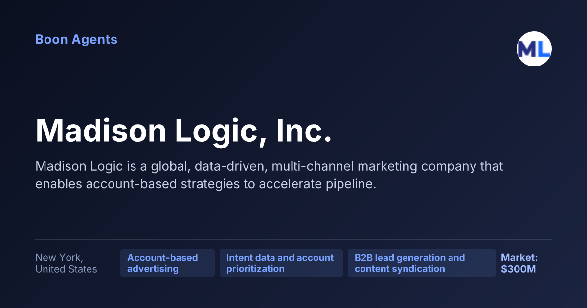 Madison Logic, Inc. — company overview