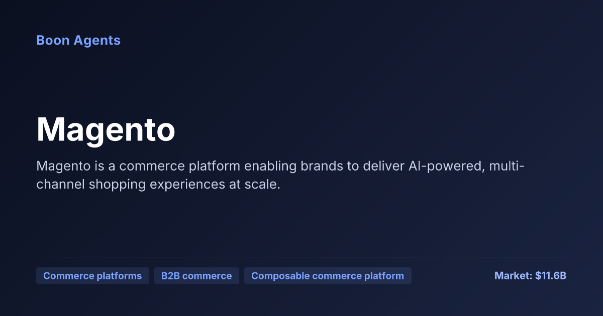 Magento — company overview