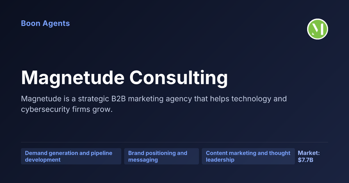 Magnetude Consulting — company overview