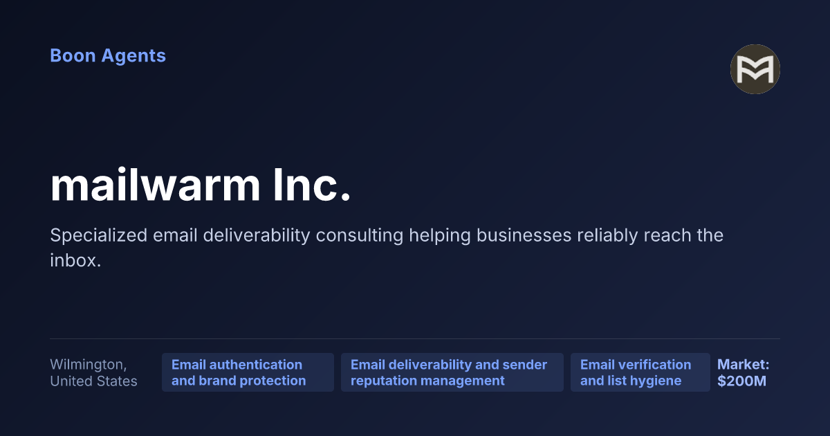 mailwarm Inc. — company overview