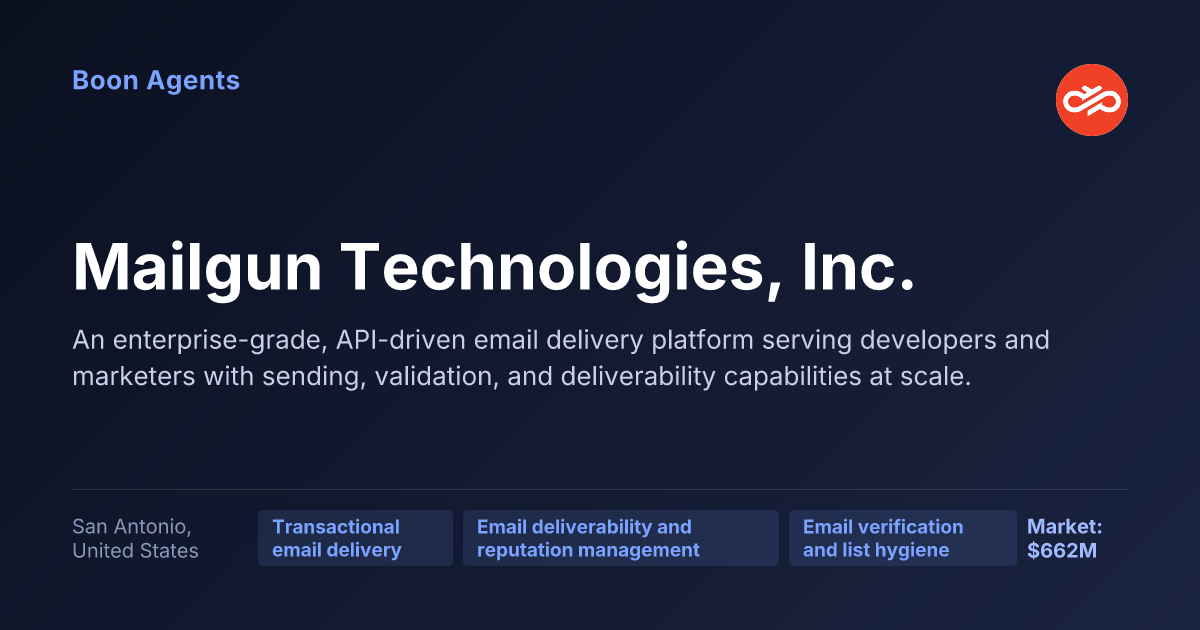 Mailgun Technologies, Inc. — company overview
