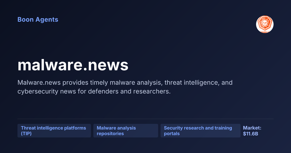 malware.news — company overview