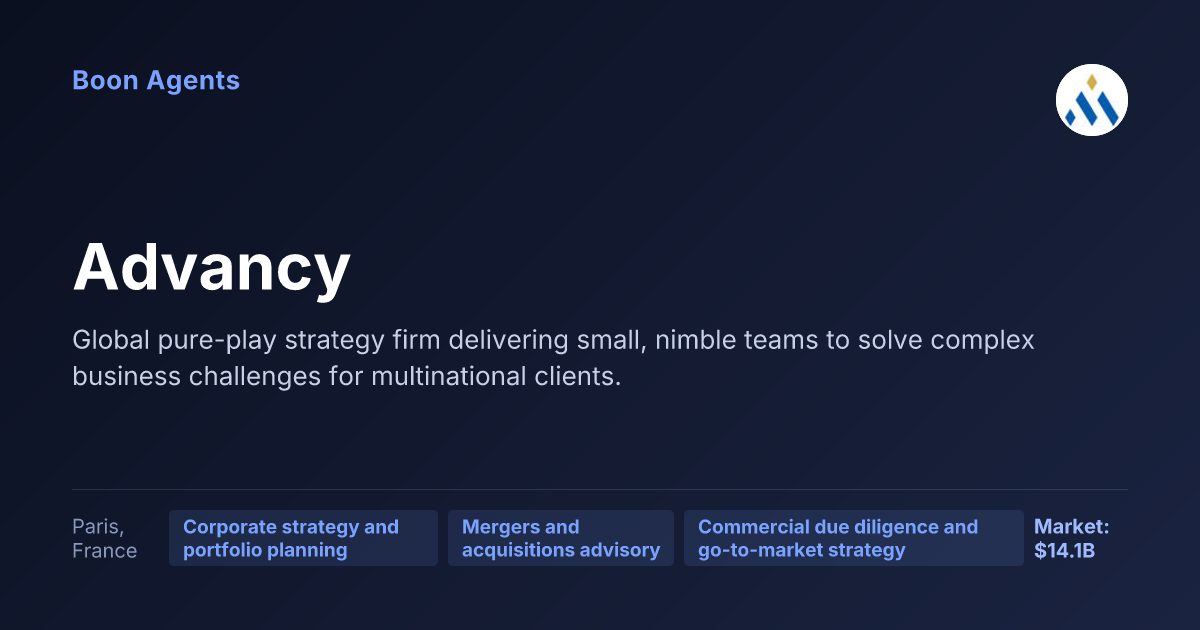 Advancy — company overview