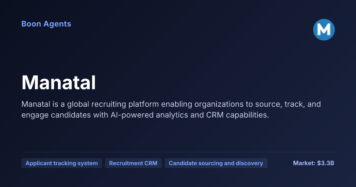 Manatal — company overview