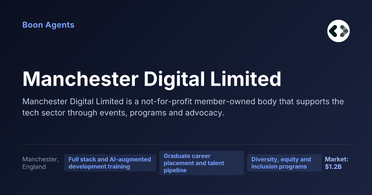 Manchester Digital Limited — company overview