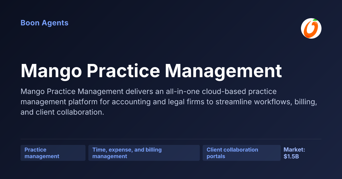 Mango Practice Management — company overview