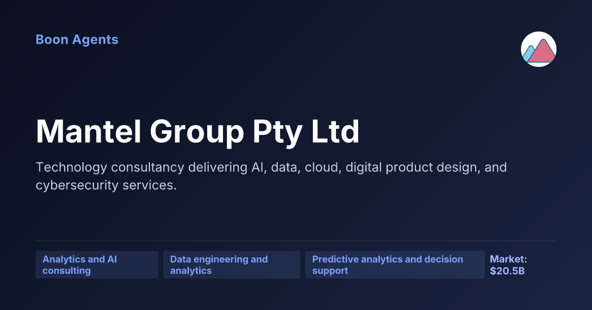 Mantel Group Pty Ltd — company overview