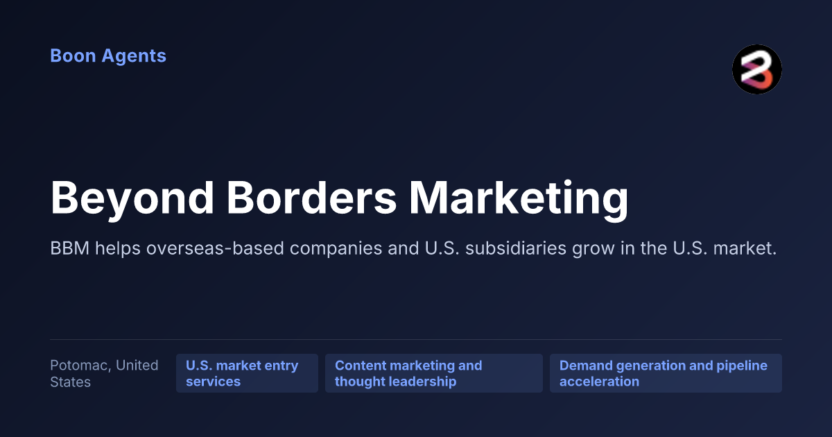Beyond Borders Marketing — company overview