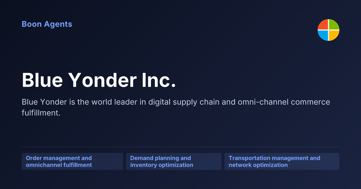 Blue Yonder Inc. — company overview