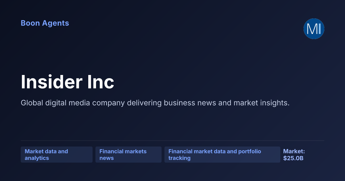 Insider Inc — company overview