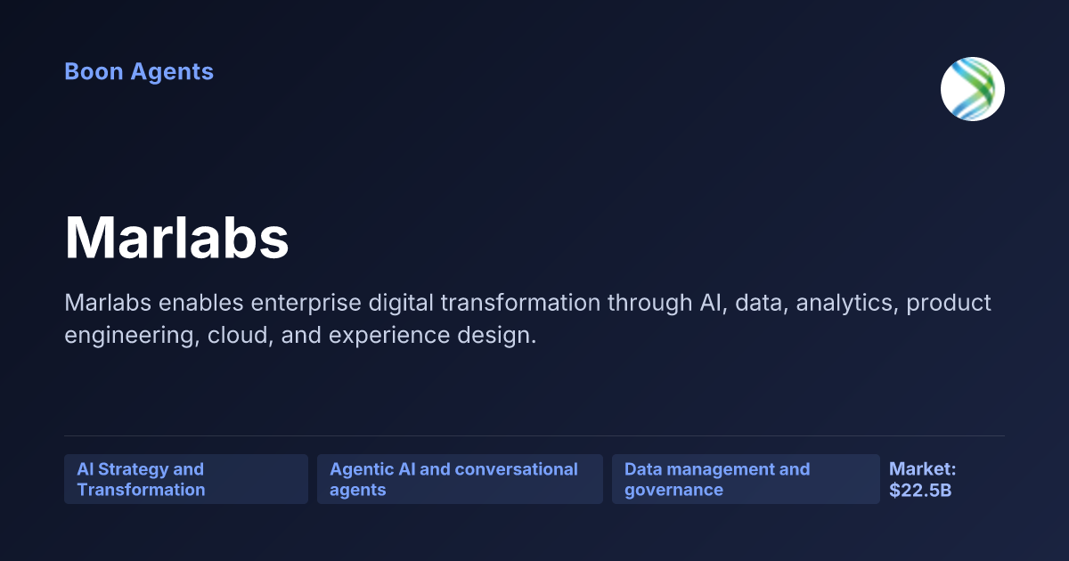 Marlabs — company overview