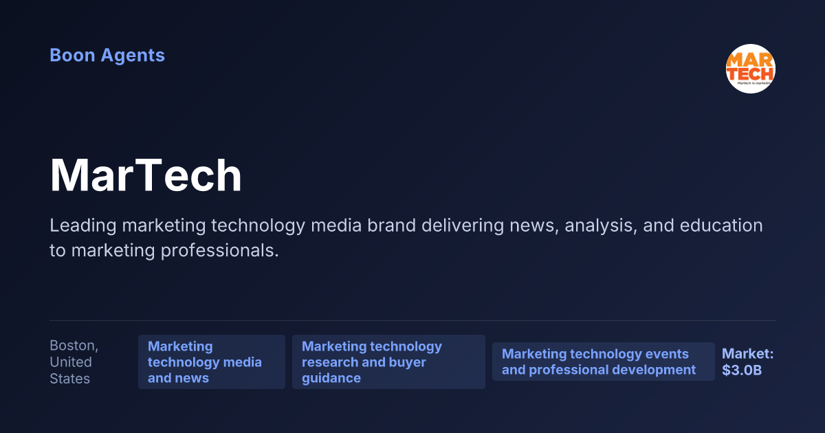 MarTech — company overview