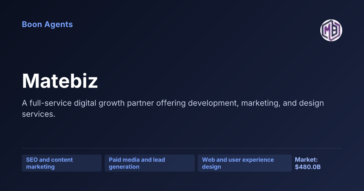 Matebiz — company overview