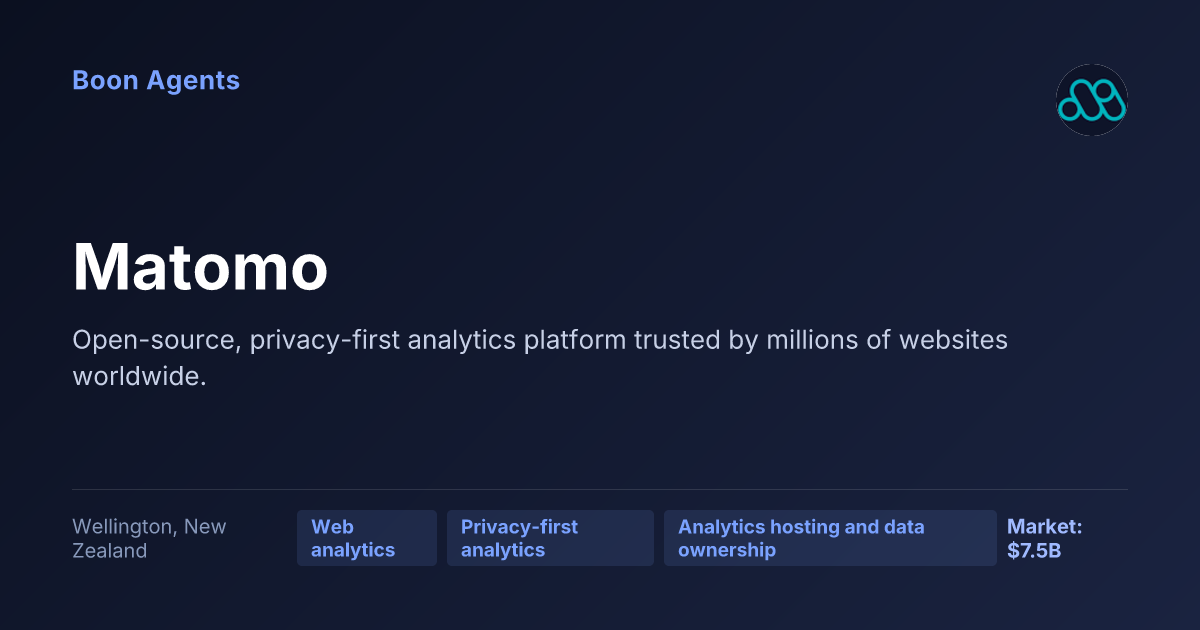Matomo — company overview