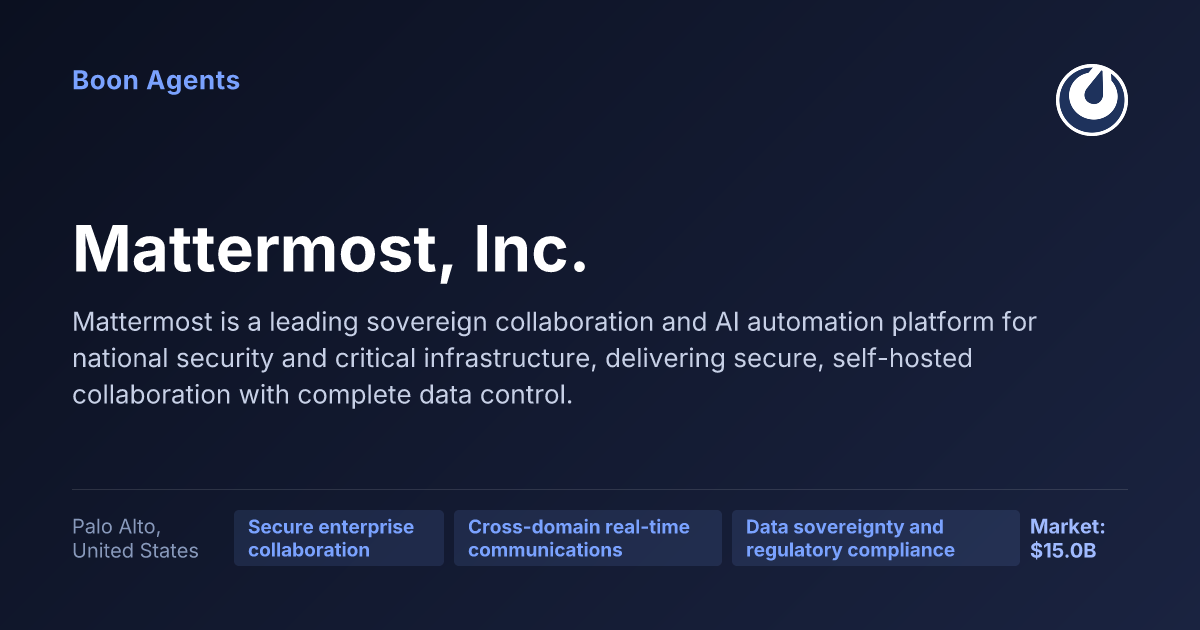 Mattermost, Inc. — company overview