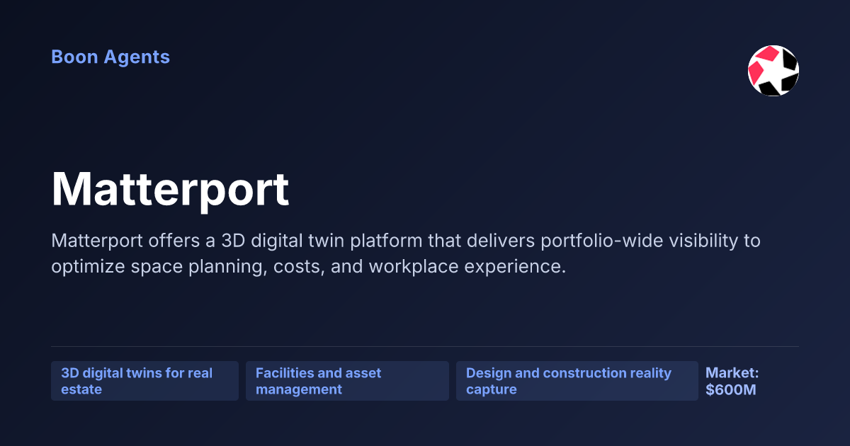 Matterport — company overview