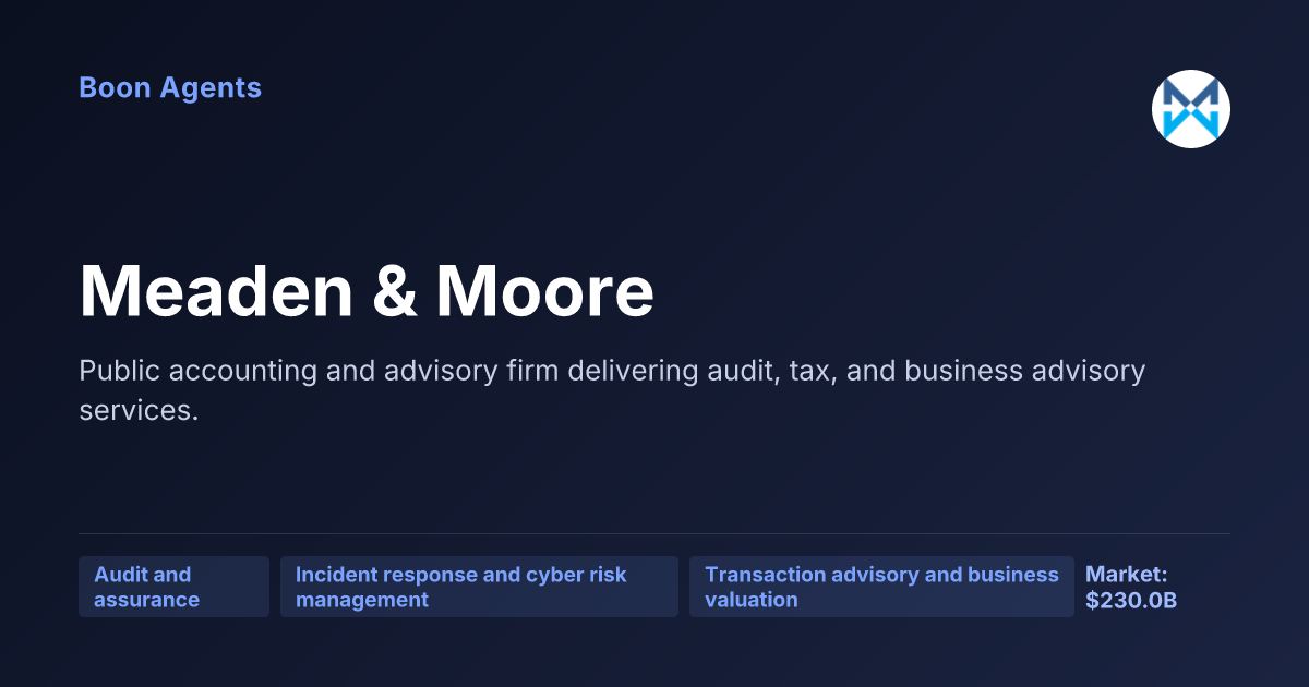 Meaden & Moore — company overview
