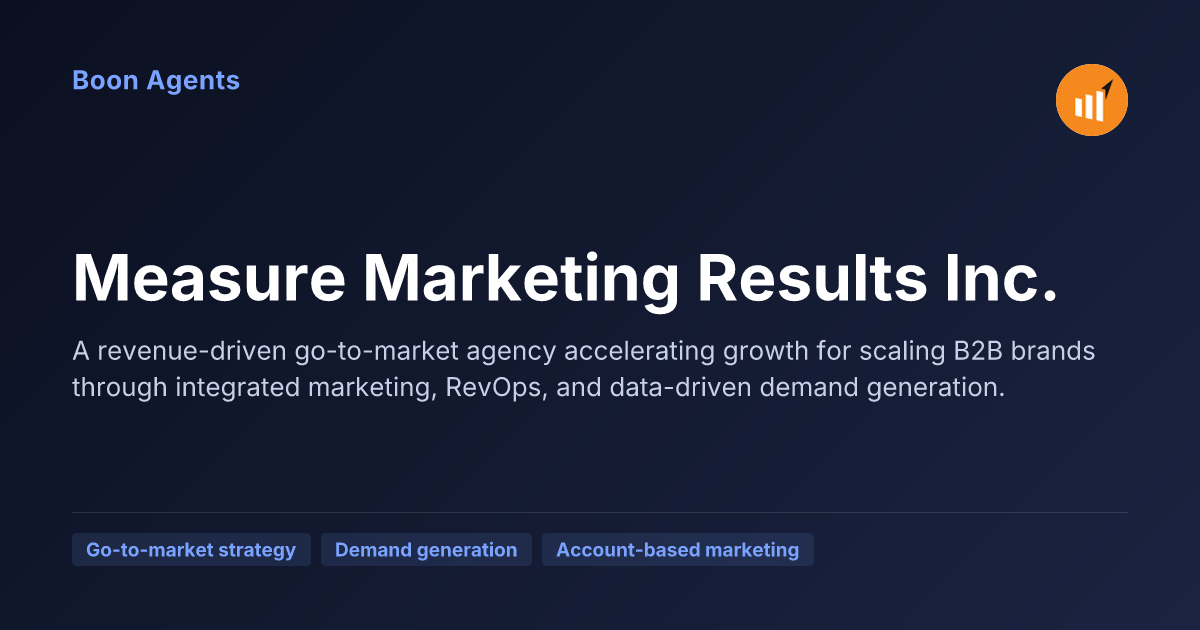 Measure Marketing Results Inc. — company overview