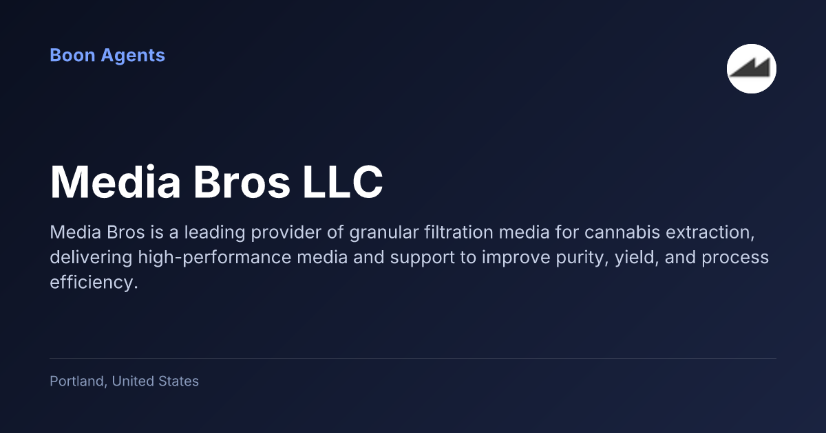 Media Bros LLC — company overview