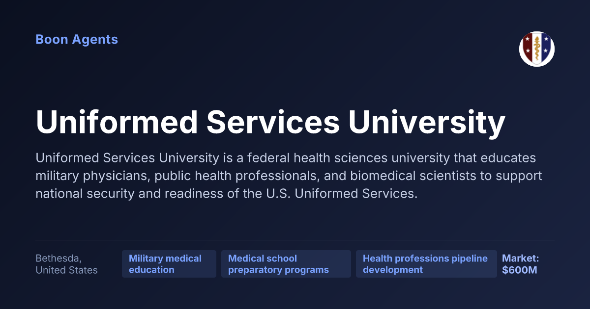 Uniformed Services University — company overview