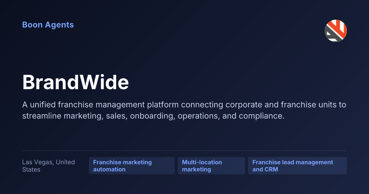 BrandWide — company overview