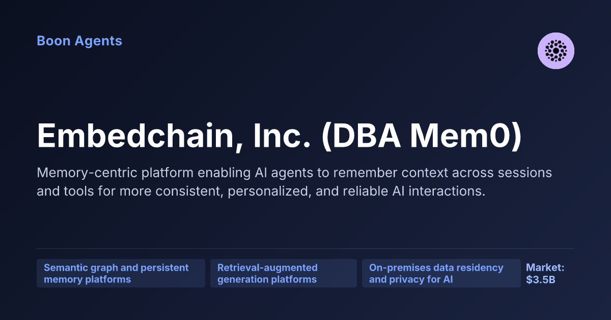 Embedchain, Inc. (DBA Mem0) — company overview