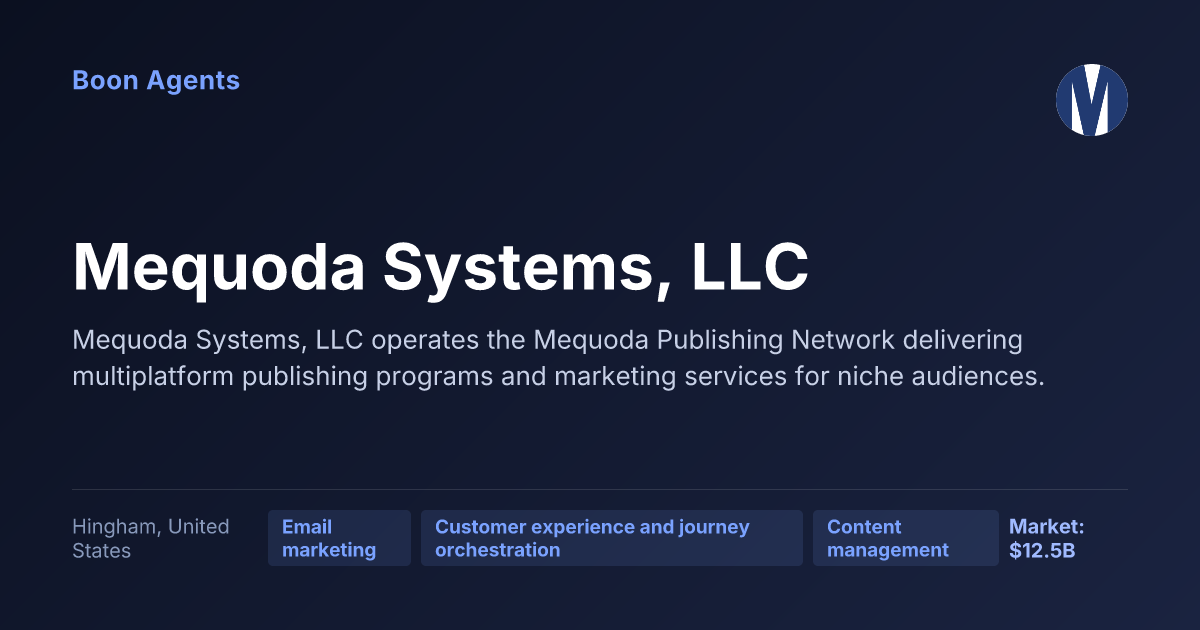 Mequoda Systems, LLC — company overview