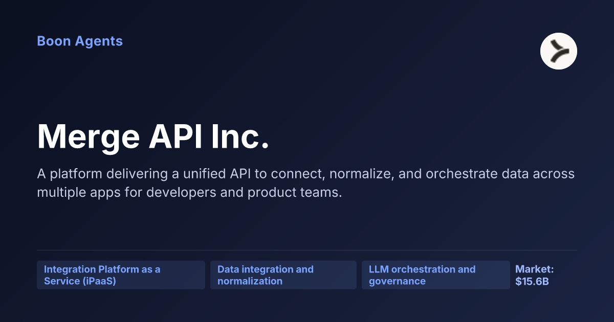 Merge API Inc. — company overview